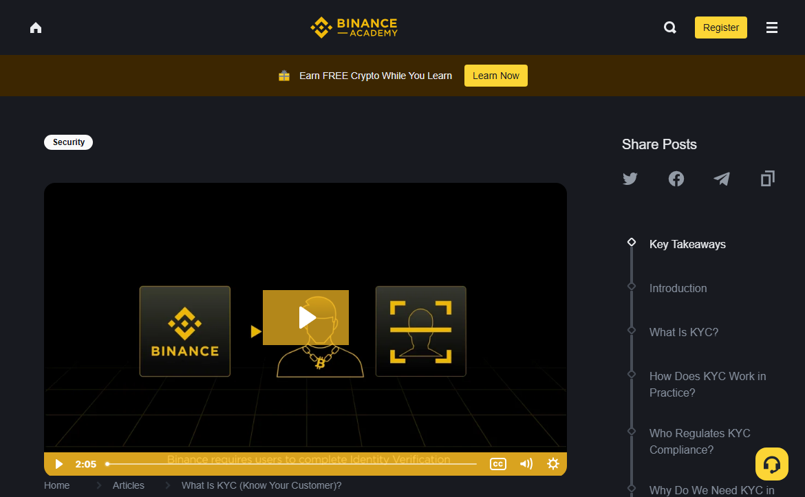 Public Binance Academy explanation of identity verification