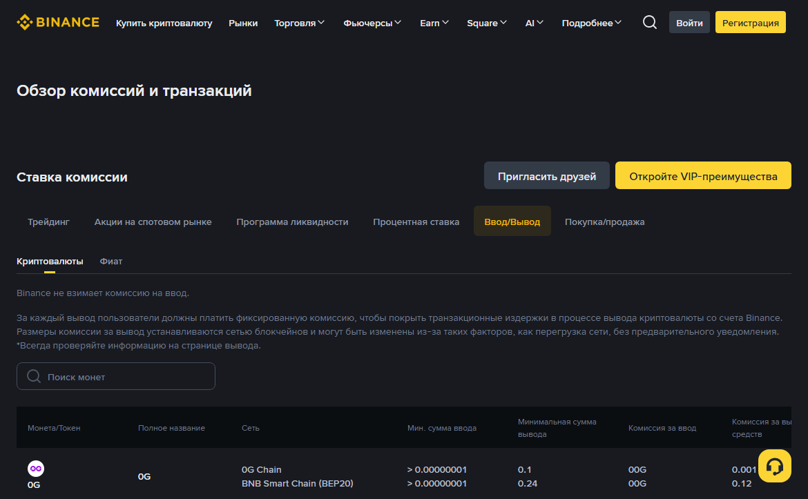 Binance's public fee and minimum withdrawal schedule